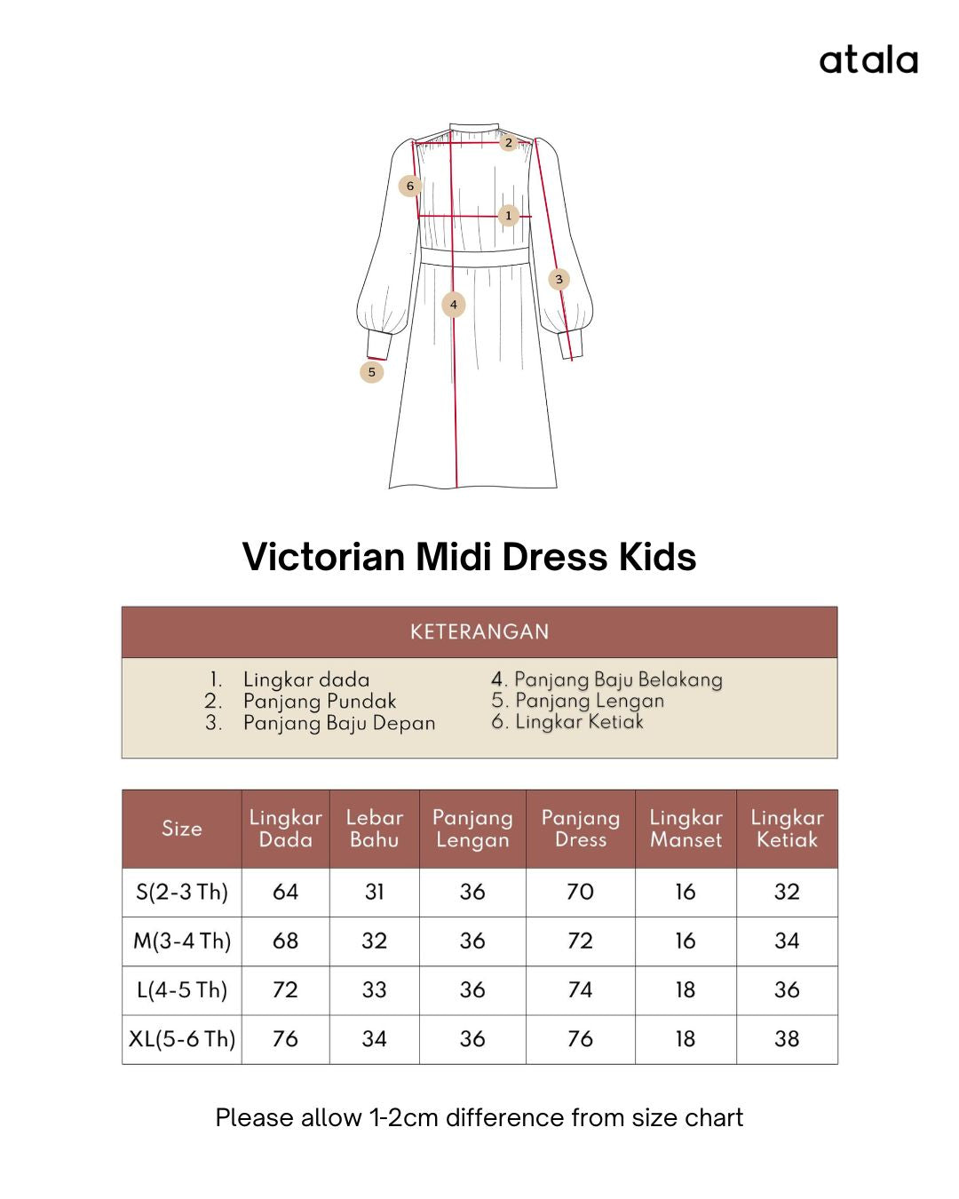 Victorian Family Set - TAUPE