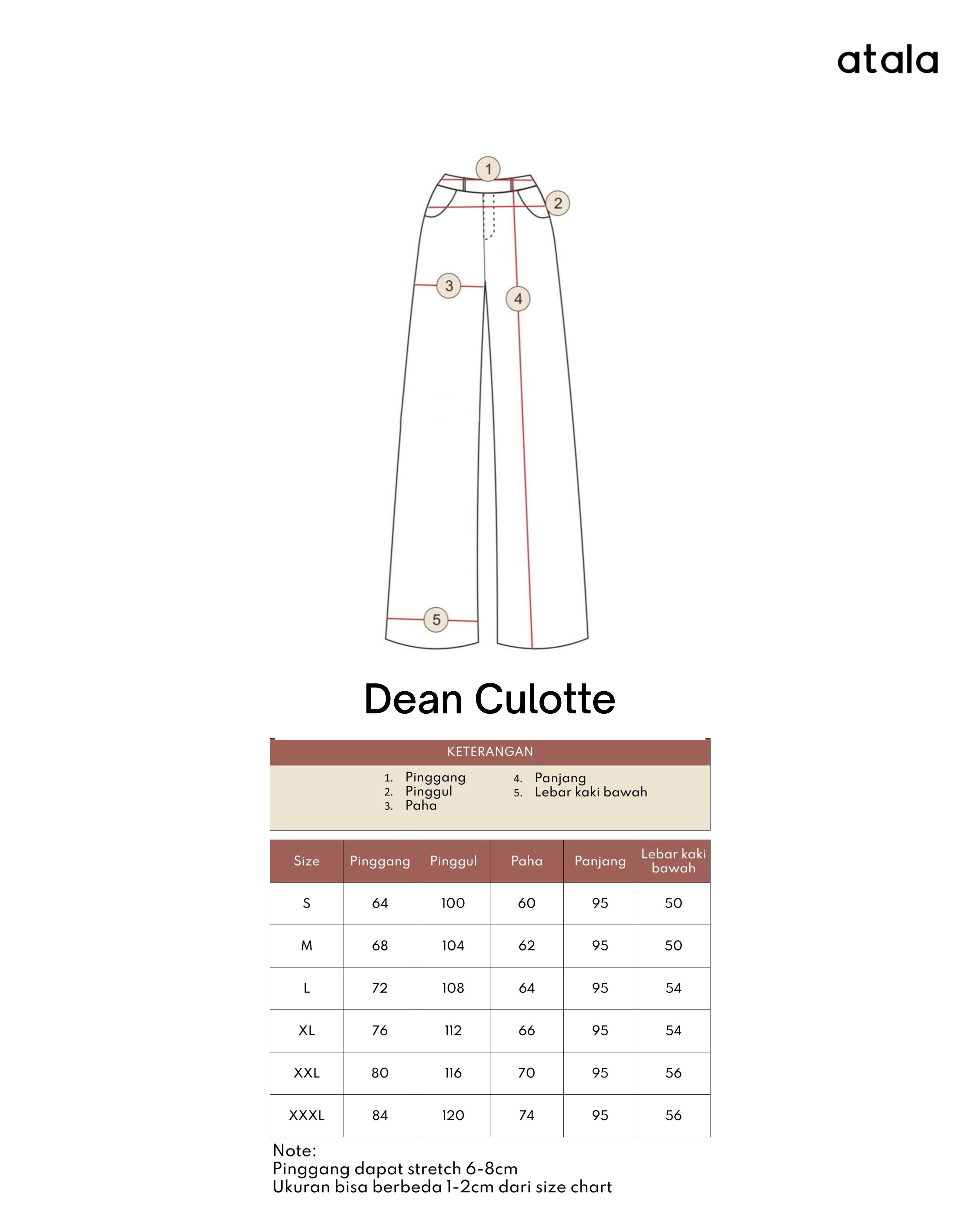 Dean Culotte